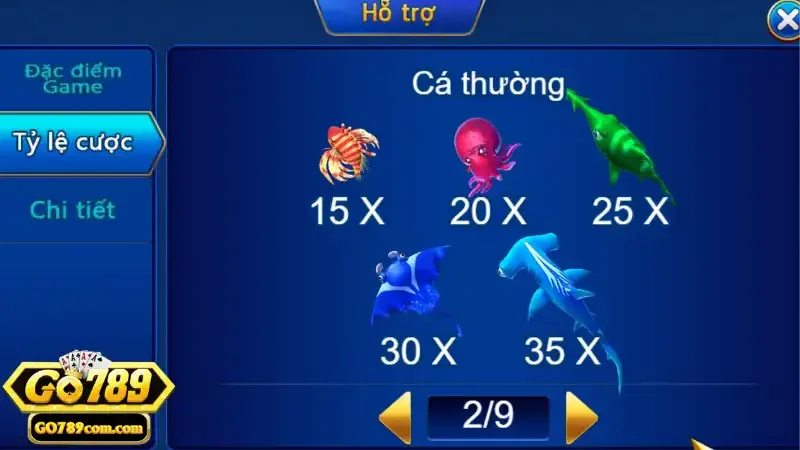 Bắn Cá Xèng - Game thú vị và chiến thắng lớn tại Go789 3 Các loài cá độc đáo và mới lạ