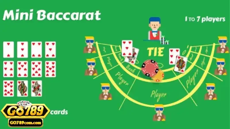 Luật Chơi Baccarat - Hướng Dẫn Đặt Cược Chi Tiết Tại Go789 3 Các phiên bản baccarat phổ biến trên thị trường
