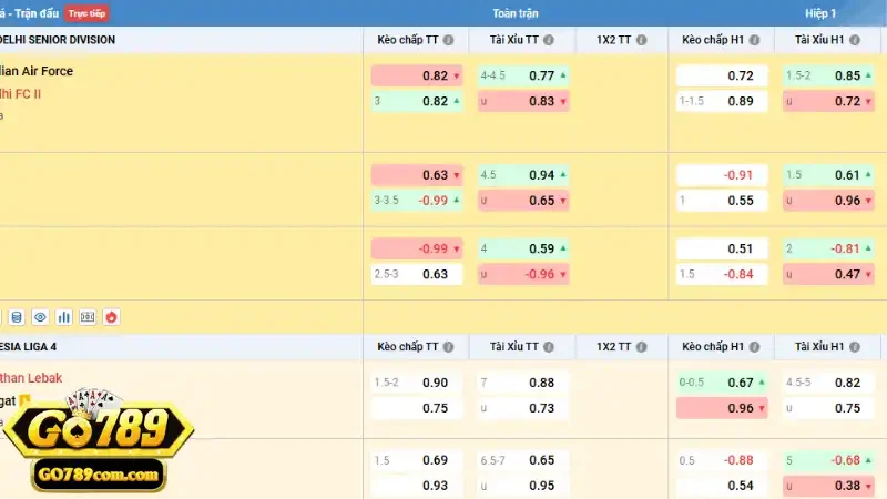 Game Thể Thao Go789 - Trải nghiệm cá cược thể thao đỉnh cao 2 Giao diện đơn giản dễ dùng
